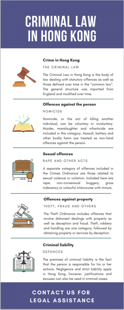 Criminal Law in Hong Kong.png